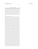 STREPTOCOCCUS PNEUMONIAE PROTEINS AND NUCLEIC ACID MOLECULES diagram and image