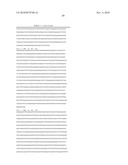 STREPTOCOCCUS PNEUMONIAE PROTEINS AND NUCLEIC ACID MOLECULES diagram and image