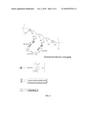 COMPOUNDS FOR FLUORESCENCE IMAGING diagram and image