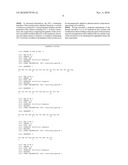 Peptides having activities of insulin like growth factor-1 and their uses diagram and image