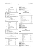 Water-Soluble Or Water-Swellable Polymers On The Basis Of Salts Of Acryloyldimethyltaurine Acid Or The Derivatives Thereof, The Production Thereof And The Use Thereof As Thickener, Stabilizer And Consistency Agents diagram and image