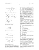 COSMETIC AND/OR PHARMACEUTICAL COMPOSITION COMPRISING AT LEAST ONE COPOLYMER COMPRISING AT LEAST ONE IONIZABLE GROUP, AND COSMETIC TREATMENT PROCESS diagram and image