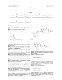 COSMETIC AND/OR PHARMACEUTICAL COMPOSITION COMPRISING AT LEAST ONE COPOLYMER COMPRISING AT LEAST ONE IONIZABLE GROUP, AND COSMETIC TREATMENT PROCESS diagram and image