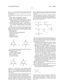 COSMETIC AND/OR PHARMACEUTICAL COMPOSITION COMPRISING AT LEAST ONE COPOLYMER COMPRISING AT LEAST ONE IONIZABLE GROUP, AND COSMETIC TREATMENT PROCESS diagram and image