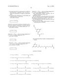 COSMETIC AND/OR PHARMACEUTICAL COMPOSITION COMPRISING AT LEAST ONE COPOLYMER COMPRISING AT LEAST ONE IONIZABLE GROUP, AND COSMETIC TREATMENT PROCESS diagram and image