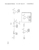 Compounds and Methods for Inhibiting Axillary Malodour diagram and image