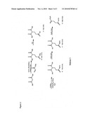 Compounds and Methods for Inhibiting Axillary Malodour diagram and image