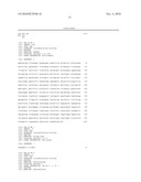 Compounds and Methods for Inhibiting Axillary Malodour diagram and image