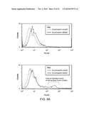 FUSION MOLECULES AND IL-15 VARIANTS diagram and image