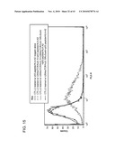 FUSION MOLECULES AND IL-15 VARIANTS diagram and image