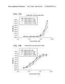 FUSION MOLECULES AND IL-15 VARIANTS diagram and image