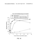 FUSION MOLECULES AND IL-15 VARIANTS diagram and image