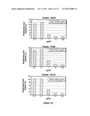 COMPOSITIONS OF PROKARYOTIC PHENYLALANINE AMMONIA-LYASE AND METHODS OF TREATING CANCER USING COMPOSITIONS THEREOF diagram and image