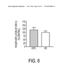 Alzheimer s Disease Diagnosis Based on Mitogen-Activated Protein Kinase Phosphorylation diagram and image