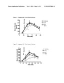 Methods And Formulations For Modulating Lyn Kinase Activity And Treating Related Disorders diagram and image