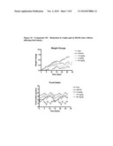 Methods And Formulations For Modulating Lyn Kinase Activity And Treating Related Disorders diagram and image