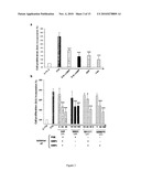 Inhibitors of MRP4 for the Treatment of Vascular Disorders diagram and image