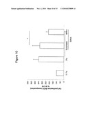 Inhibitors of MRP4 for the Treatment of Vascular Disorders diagram and image