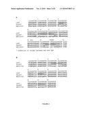 Humanized Monoclonal Antibodies to Hepatocyte Growth Factor diagram and image