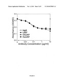 Humanized Monoclonal Antibodies to Hepatocyte Growth Factor diagram and image