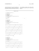 Humanized Monoclonal Antibodies to Hepatocyte Growth Factor diagram and image