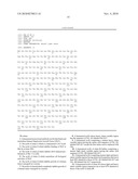 Humanized Monoclonal Antibodies to Hepatocyte Growth Factor diagram and image