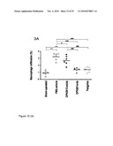 COMPOUNDS AND METHODS FOR THE TREATMENT OF RENAL DISEASE diagram and image