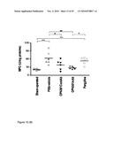 COMPOUNDS AND METHODS FOR THE TREATMENT OF RENAL DISEASE diagram and image