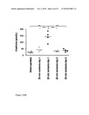 COMPOUNDS AND METHODS FOR THE TREATMENT OF RENAL DISEASE diagram and image