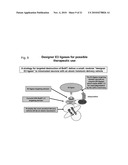 Designer Ubiquitin Ligases For Regulation Of Intracellular Pathogenic Proteins diagram and image