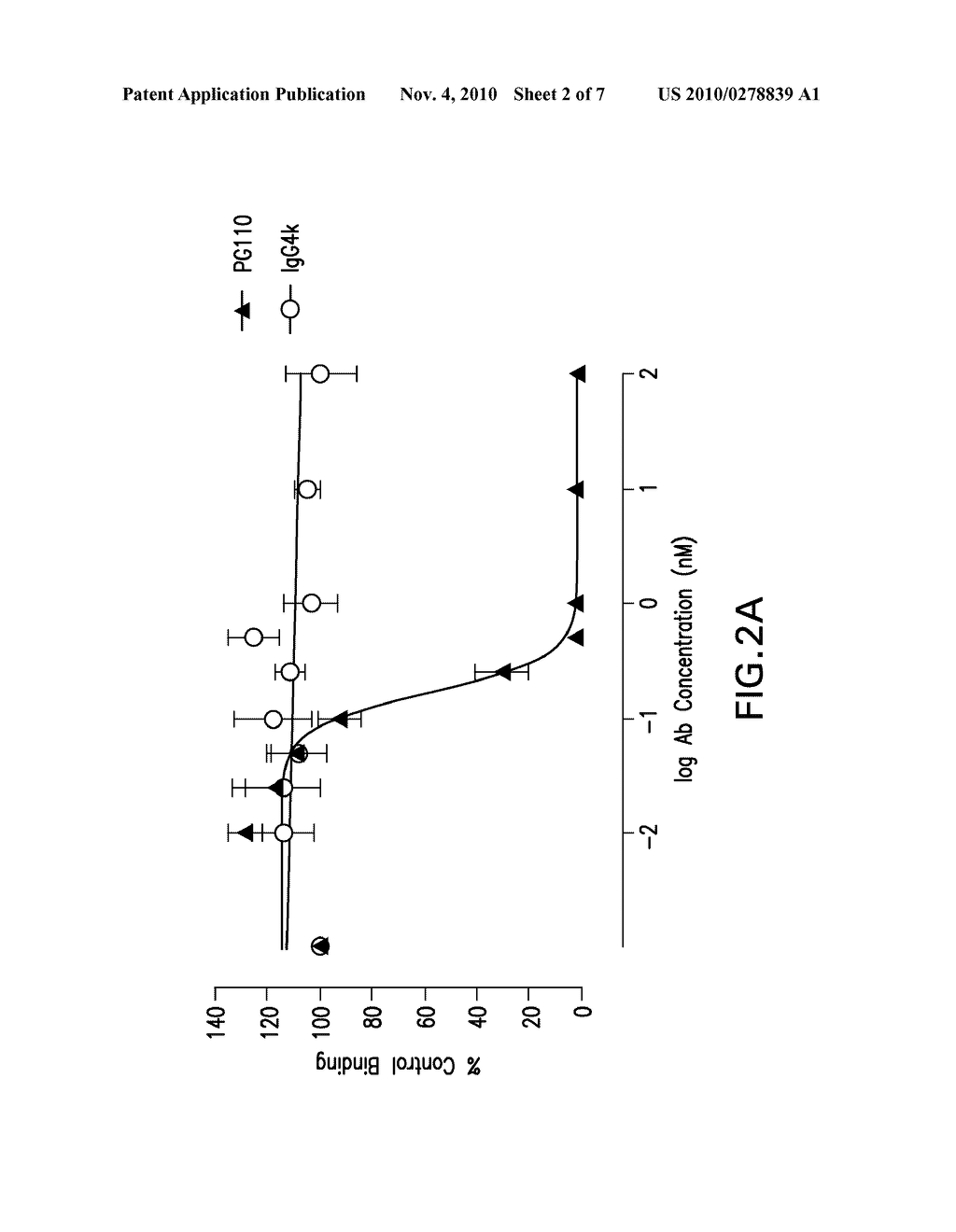 ANTIBODIES AGAINST NERVE GROWTH FACTOR (NGF) WITH ENHANCED IN VIVO STABILITY - diagram, schematic, and image 03