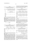 ANTIBODIES AGAINST NERVE GROWTH FACTOR (NGF) WITH ENHANCED IN VIVO STABILITY diagram and image