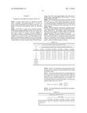 ANTIBODIES AGAINST NERVE GROWTH FACTOR (NGF) WITH ENHANCED IN VIVO STABILITY diagram and image