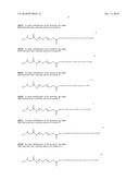 Melanocortin Receptor Binding Conjugates diagram and image