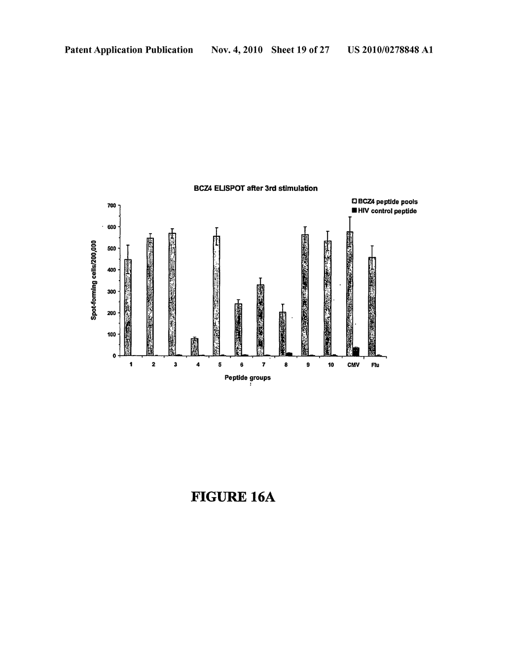 TUMOR ANTIGEN BFY3 FOR PREVENTION AND/OR TREATMENT OF CANCER - diagram, schematic, and image 20