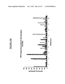 TUMOR ANTIGEN BFY3 FOR PREVENTION AND/OR TREATMENT OF CANCER diagram and image