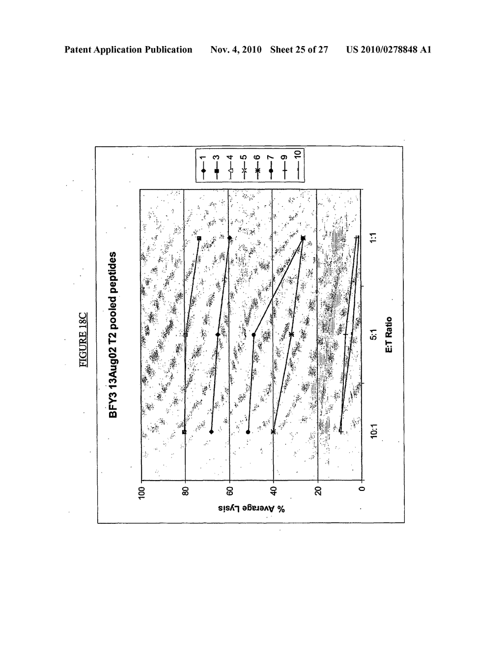 TUMOR ANTIGEN BFY3 FOR PREVENTION AND/OR TREATMENT OF CANCER - diagram, schematic, and image 26