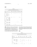 CTL INDUCER COMPOSITION diagram and image