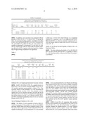 CTL INDUCER COMPOSITION diagram and image