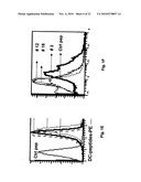 Dendritic Cell Binding Proteins and Uses Thereof diagram and image