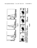 Dendritic Cell Binding Proteins and Uses Thereof diagram and image