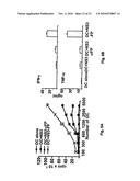 Dendritic Cell Binding Proteins and Uses Thereof diagram and image