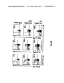 Dendritic Cell Binding Proteins and Uses Thereof diagram and image