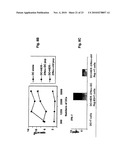 Dendritic Cell Binding Proteins and Uses Thereof diagram and image