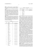 Dendritic Cell Binding Proteins and Uses Thereof diagram and image