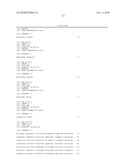 Reoviruses diagram and image