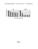 Rabies Vaccine diagram and image