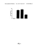 Rabies Vaccine diagram and image