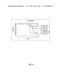 Rabies Vaccine diagram and image