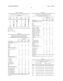 Rabies Vaccine diagram and image